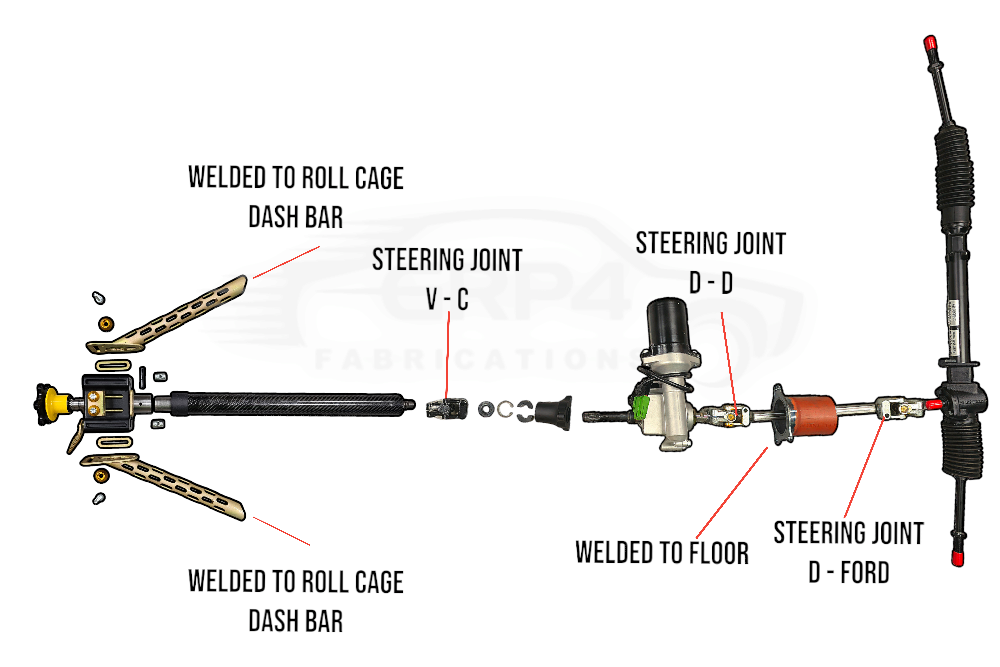 POWER STEERING FLOOR MOUNTING FLANGED PIPE