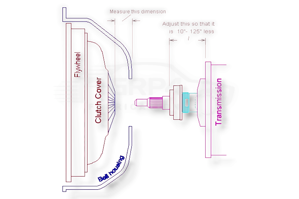 HYDRAULIC CLUTCH ASSEMBLY - SAAB